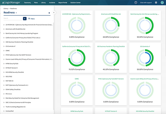 LogicManager و نقش آن در پیاده سازی چارچوب GRC سازمانی