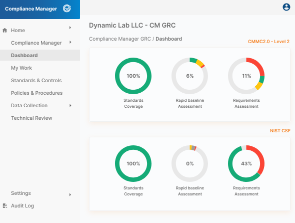 Compliance Manager GRC نرم افزار حسابرسی اطلاعات مدرن
